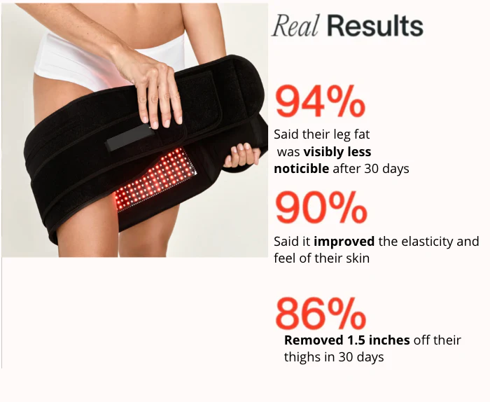 NuraSculpt™ Calves Wrap - Image 3