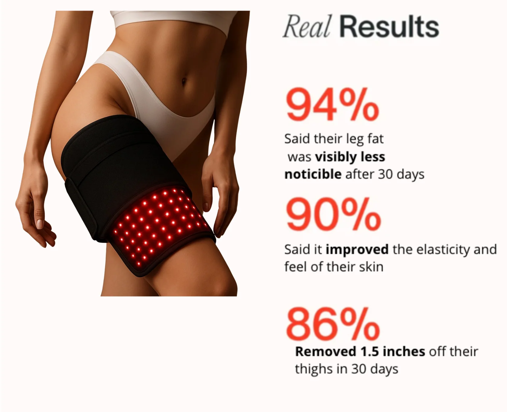 NuraSculpt™ Thigh Band_ - Image 3