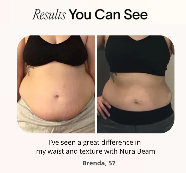 NuraSculpt™  Waist Band_ - Image 4
